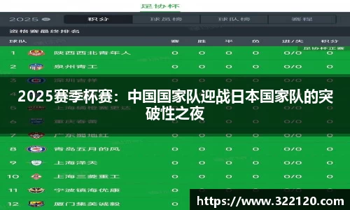 2025赛季杯赛：中国国家队迎战日本国家队的突破性之夜