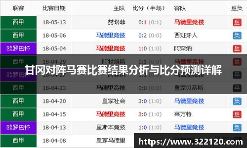 甘冈对阵马赛比赛结果分析与比分预测详解
